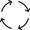 Adhérence optimale